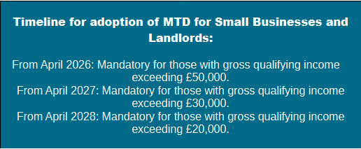 Timeline for adoption
From April 2026: Mandatory for gross qualifying income exceeding £50,000
From April 2027: Mandatory for gross qualifying income exceeding £30,000
From April 2028: Mandatory for gross qualifying income exceeding £20,000